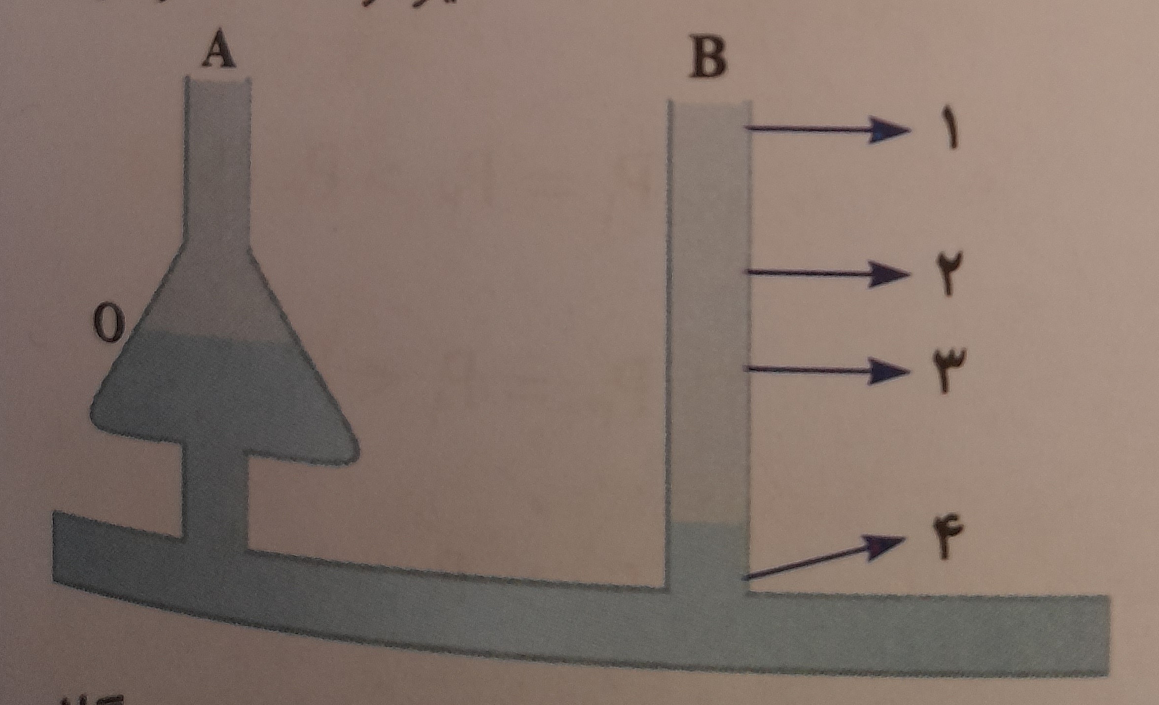 دریافت سوال 3