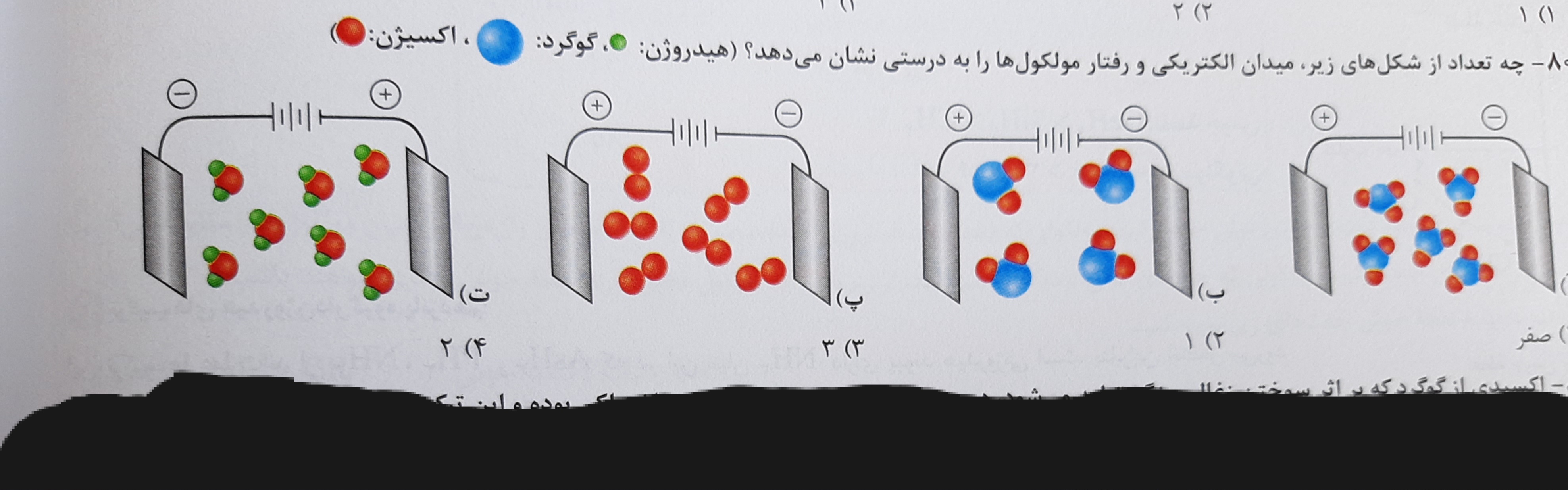 دریافت سوال 4