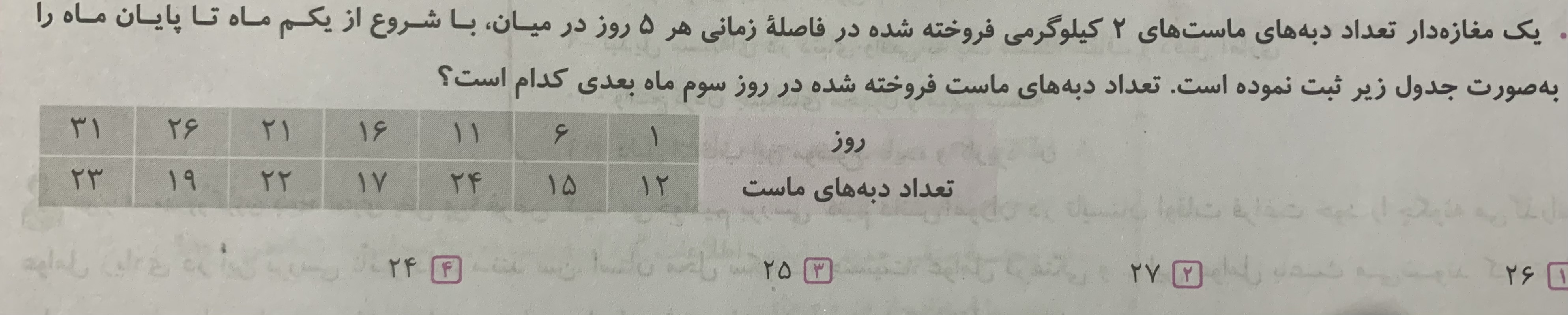 دریافت سوال 14