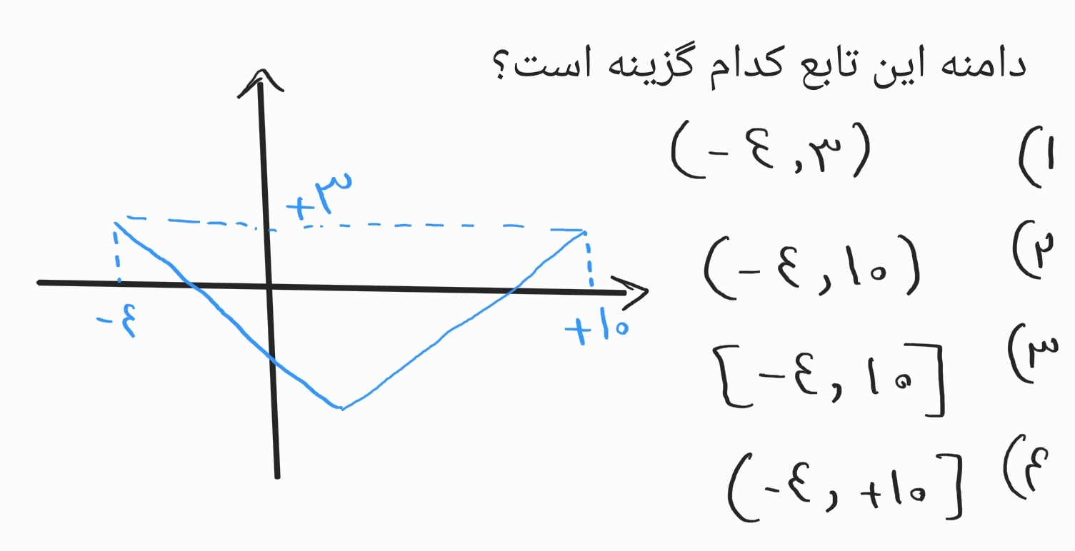 دریافت سوال 2