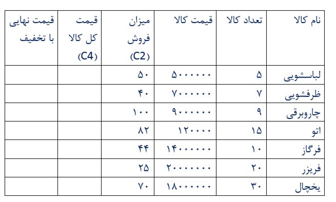 دریافت سوال 14