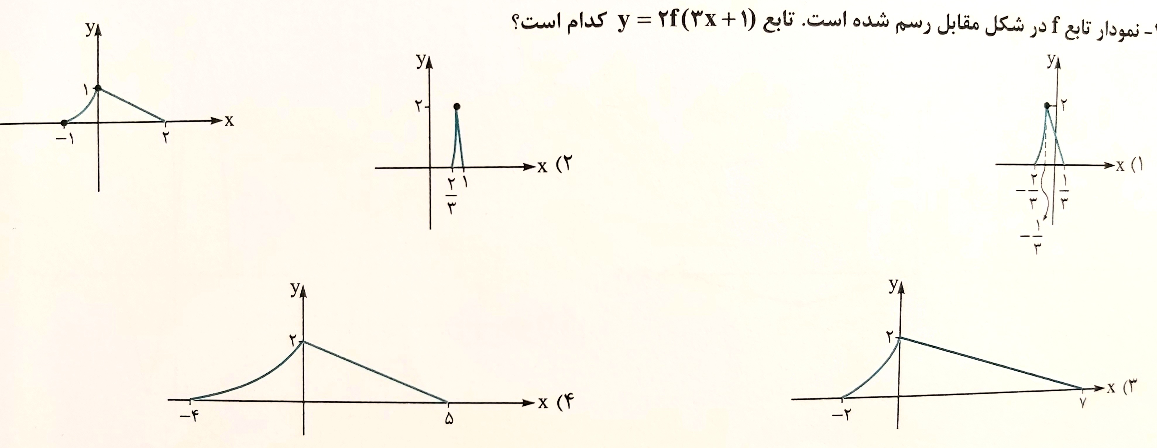 دریافت سوال 2