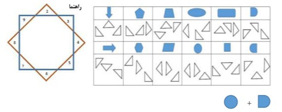 دریافت سوال 80