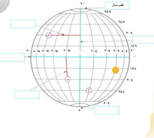 دریافت سوال 12