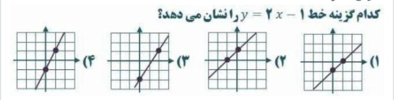 دریافت سوال 6