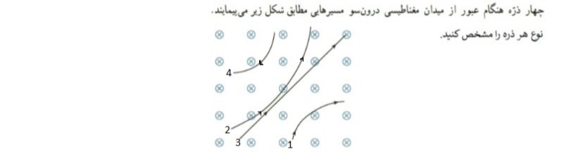 دریافت سوال 23