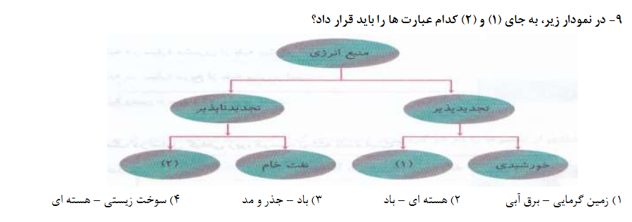 دریافت سوال 9