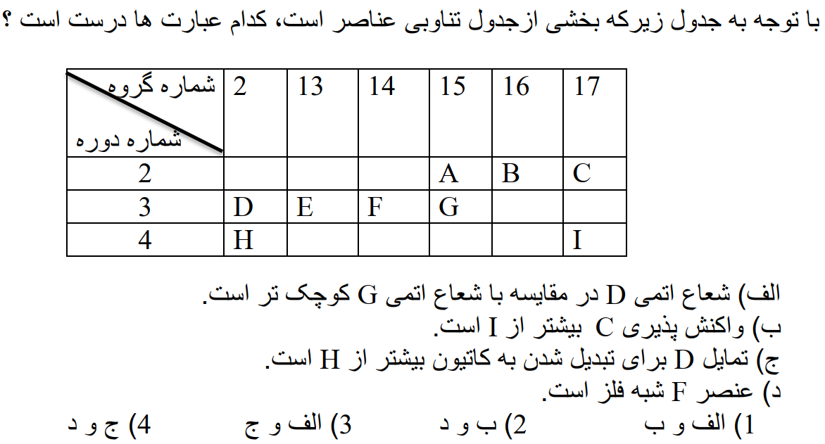 دریافت سوال 17