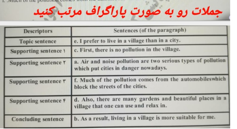 دریافت سوال 17