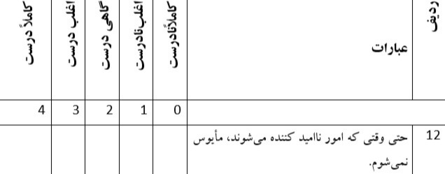 دریافت چند گزینه ای 114