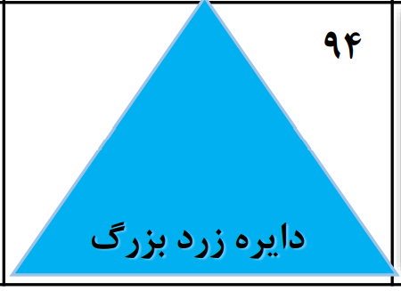 دریافت سوال 94