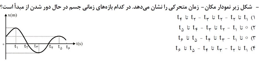 دریافت سوال 25