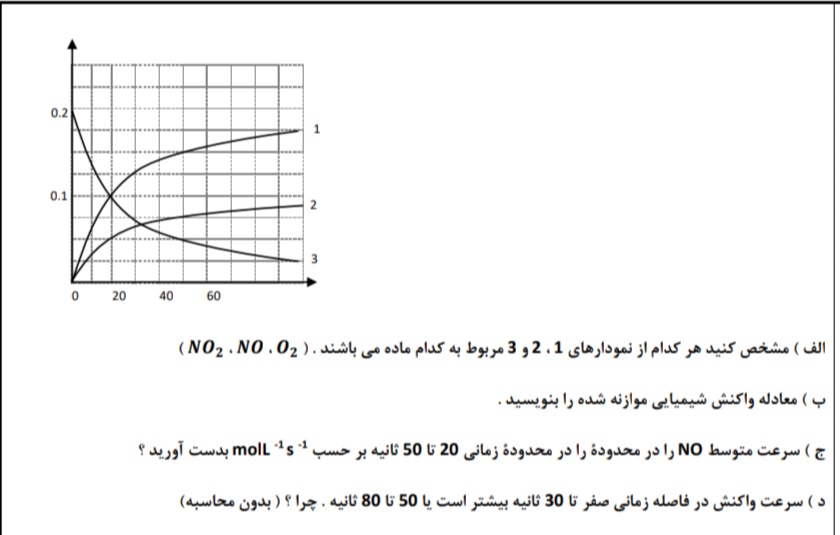 دریافت سوال 1