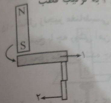 دریافت سوال 12