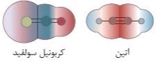 دریافت سوال 6