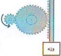 دریافت سوال 5