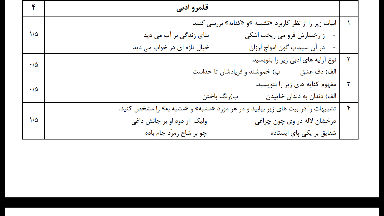 دریافت سوال 5