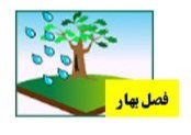 دریافت سوال 14