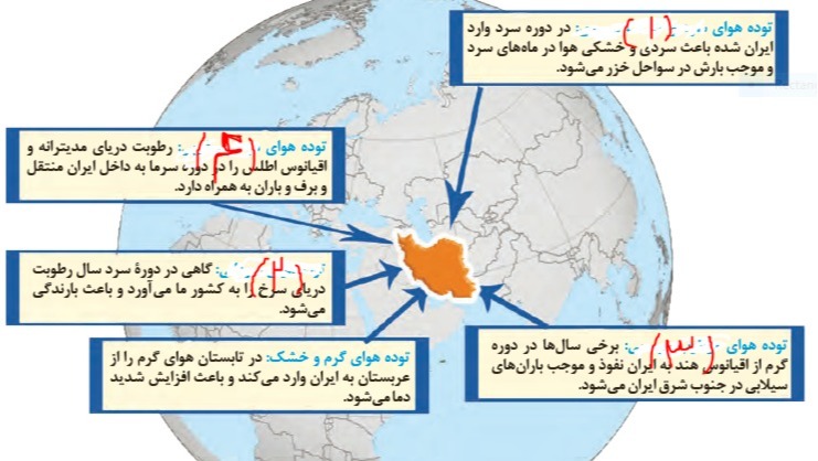 دریافت سوال 15