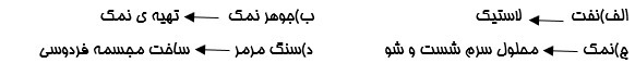 دریافت سوال 27