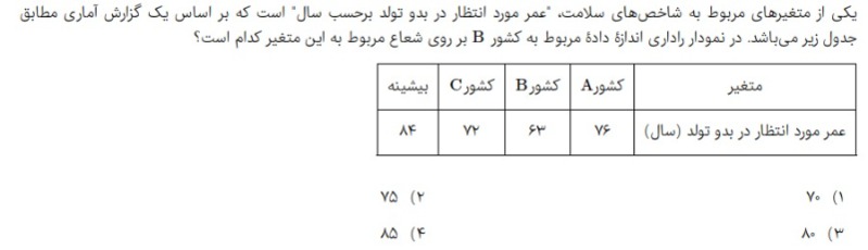 دریافت سوال 17