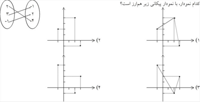 دریافت سوال 8