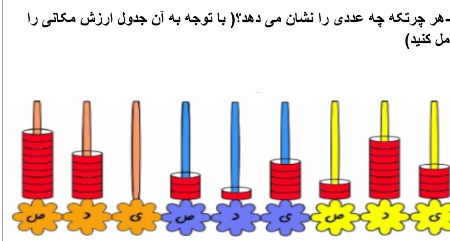 دریافت سوال 21