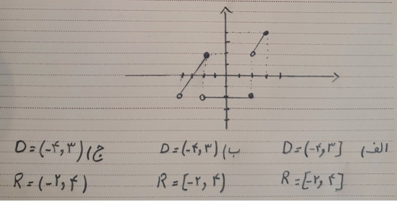 دریافت سوال 3