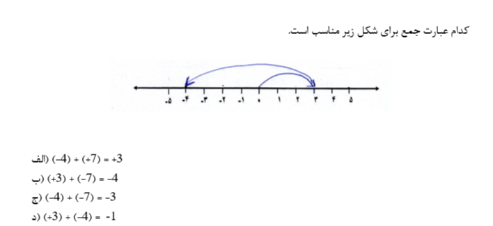 دریافت سوال 1