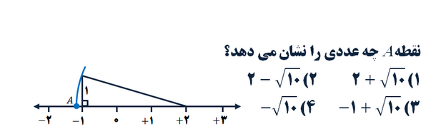 دریافت سوال 21