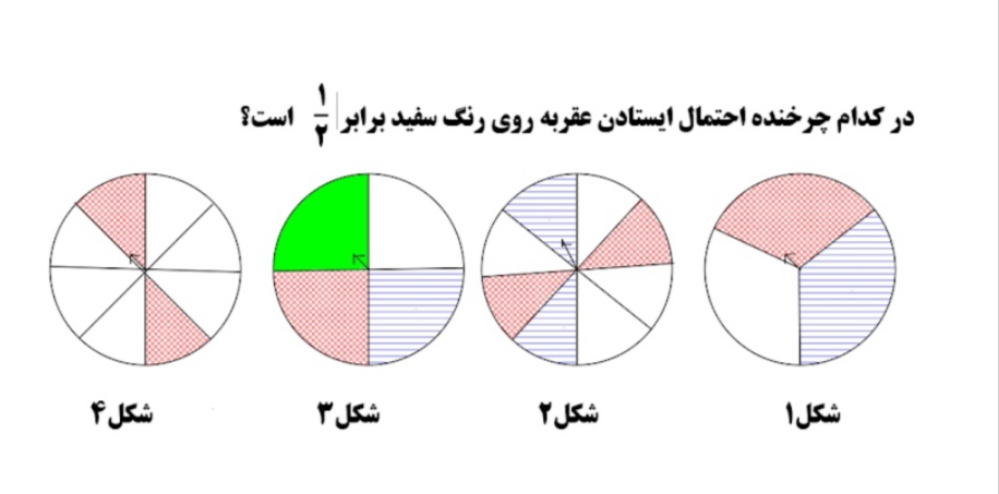 دریافت سوال 1