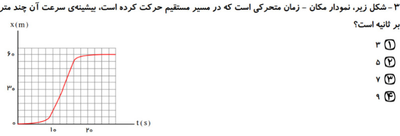 دریافت سوال 3