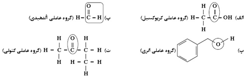 دریافت سوال 10