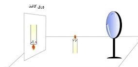 دریافت سوال 16