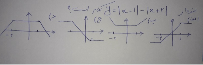 دریافت سوال 2