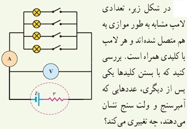 دریافت سوال 2