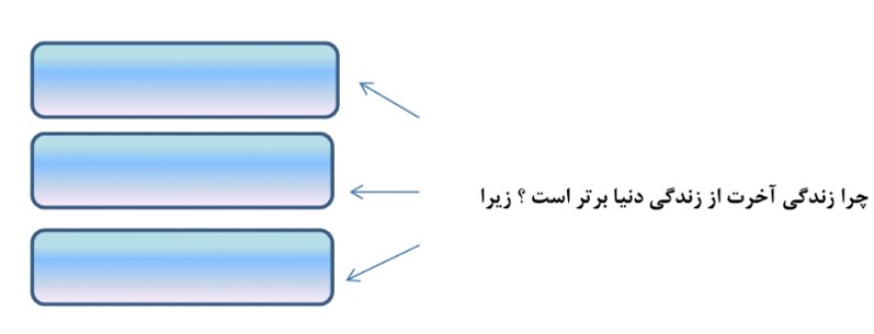 دریافت سوال 6