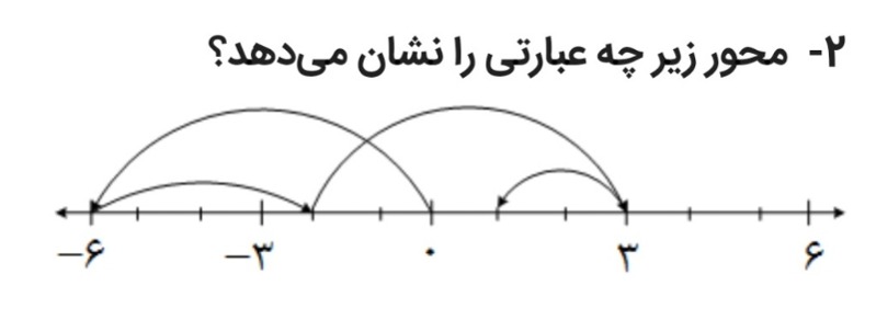 دریافت سوال 9