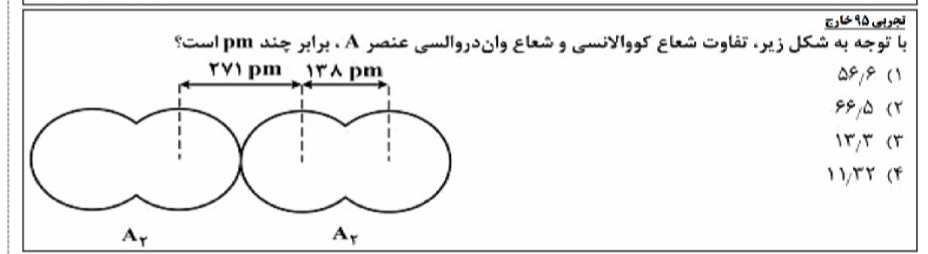 دریافت سوال 6