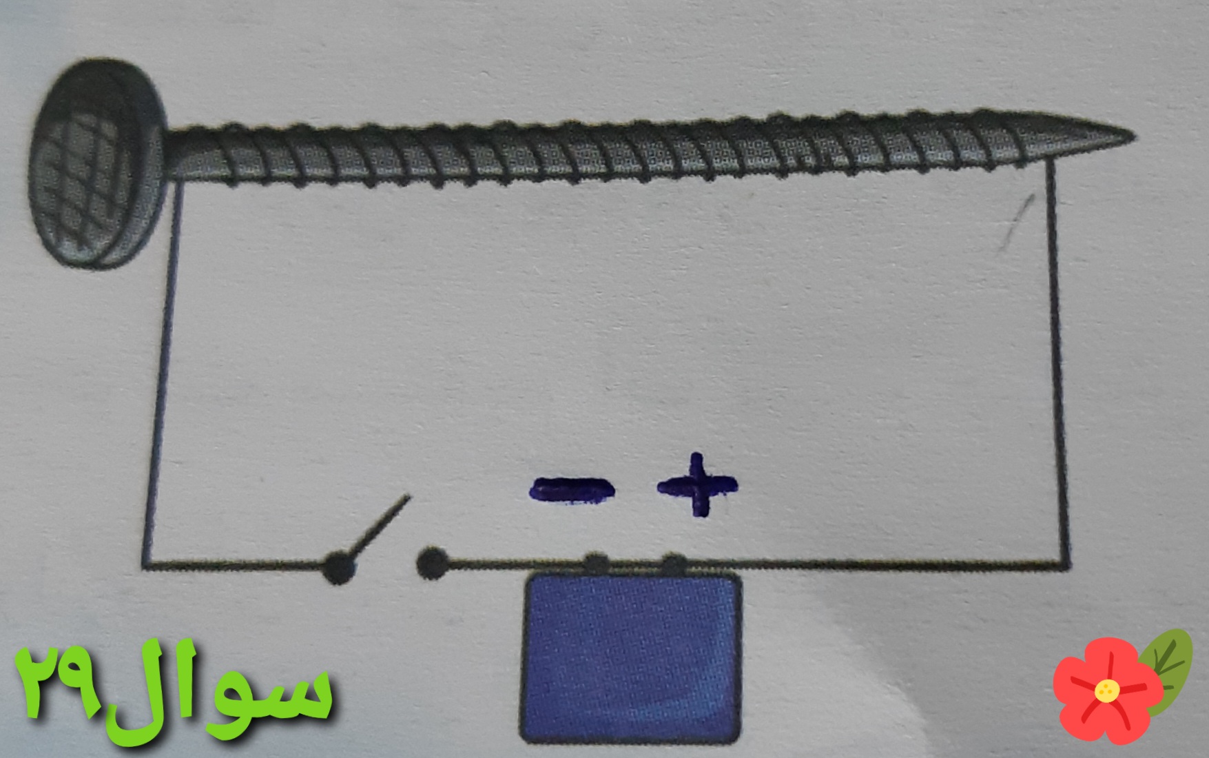 دریافت سوال 29