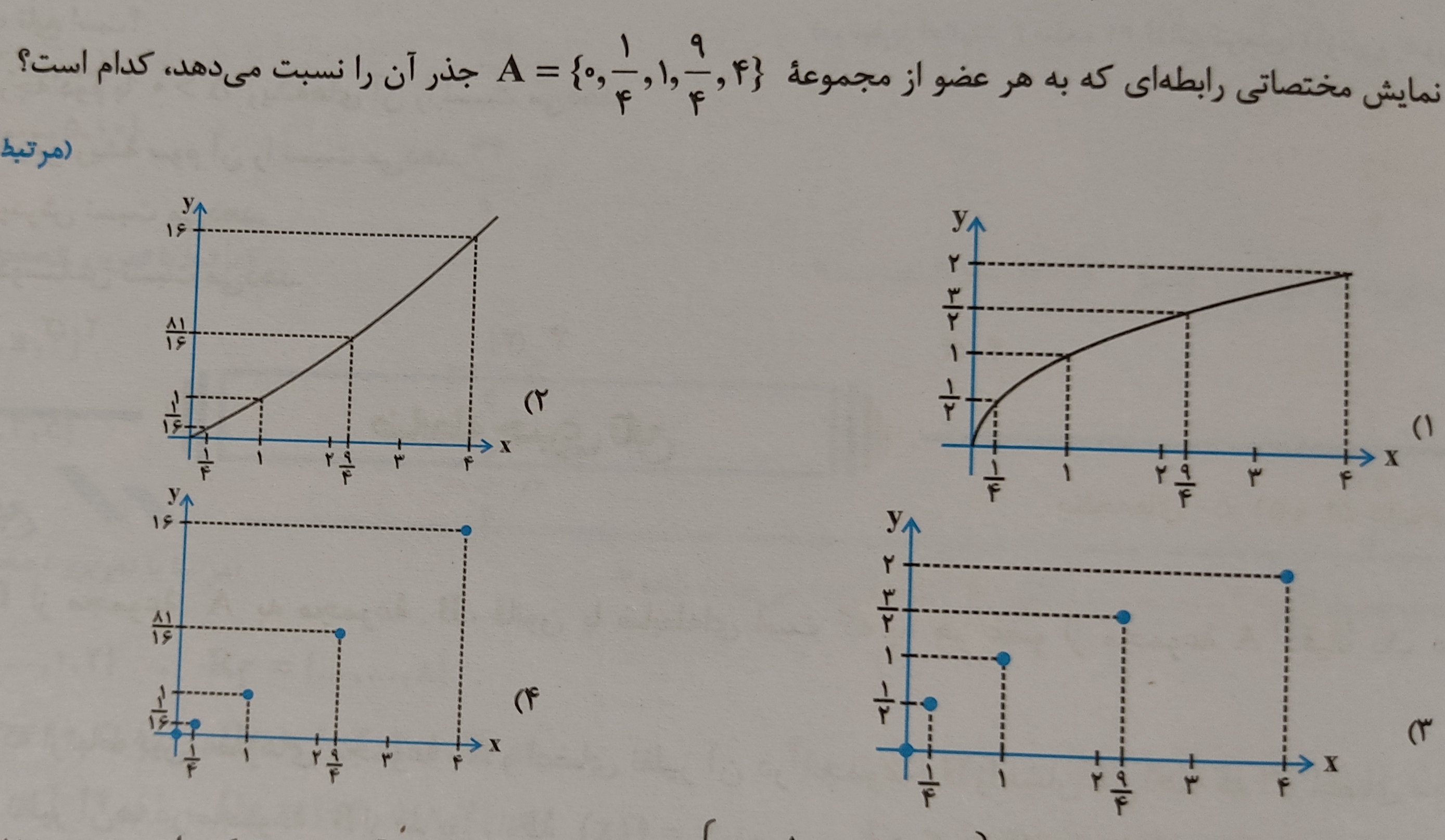 دریافت سوال 10