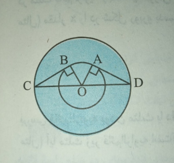 دریافت سوال 8