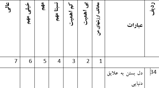 دریافت چند گزینه ای 39