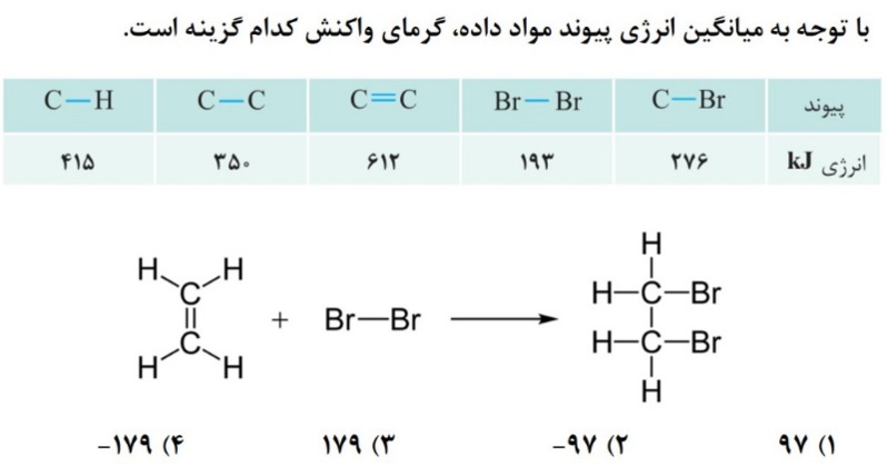 دریافت سوال 29