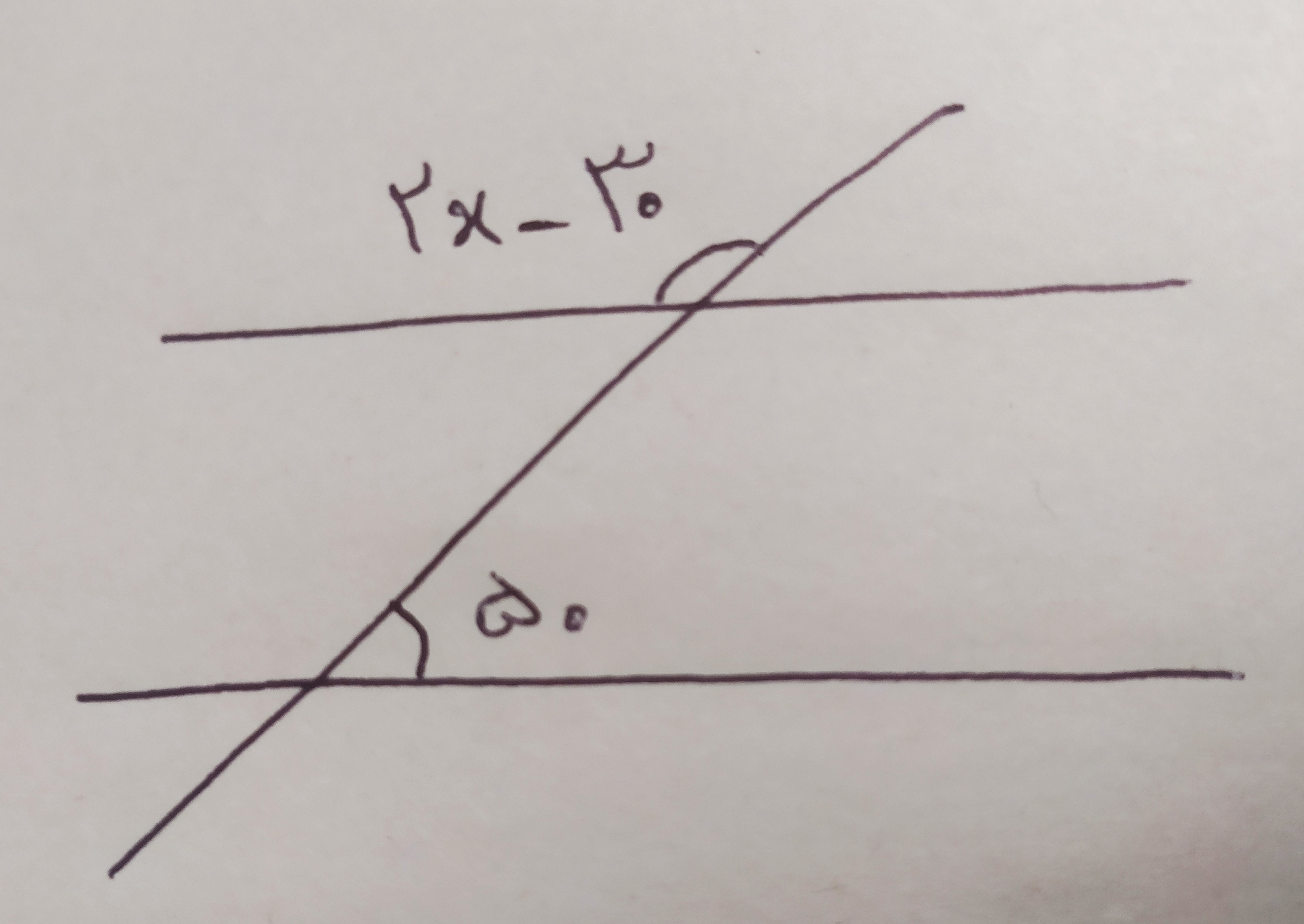 دریافت سوال 7