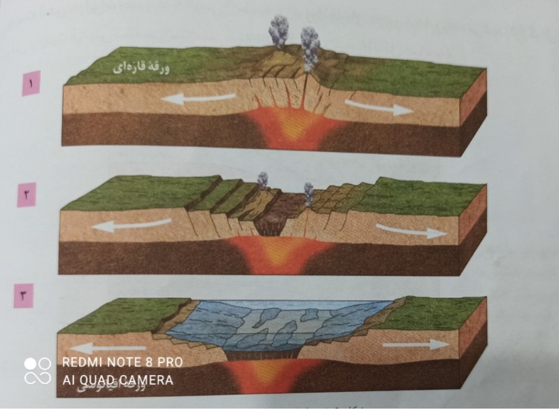 دریافت سوال 11