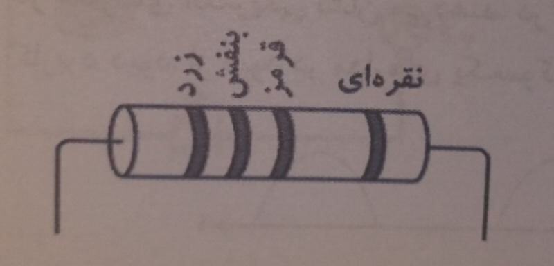 دریافت سوال 3