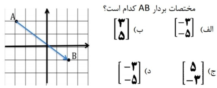 دریافت سوال 16