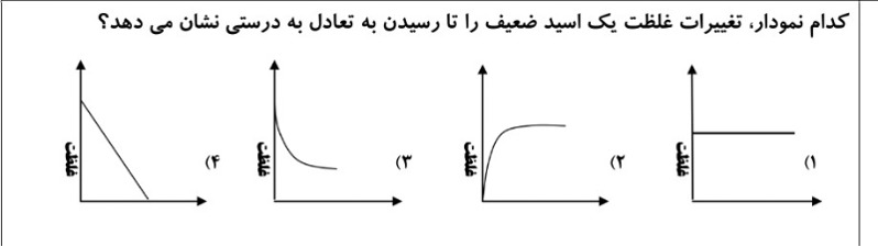 دریافت سوال 2