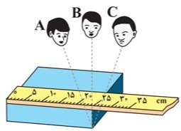 دریافت سوال 14